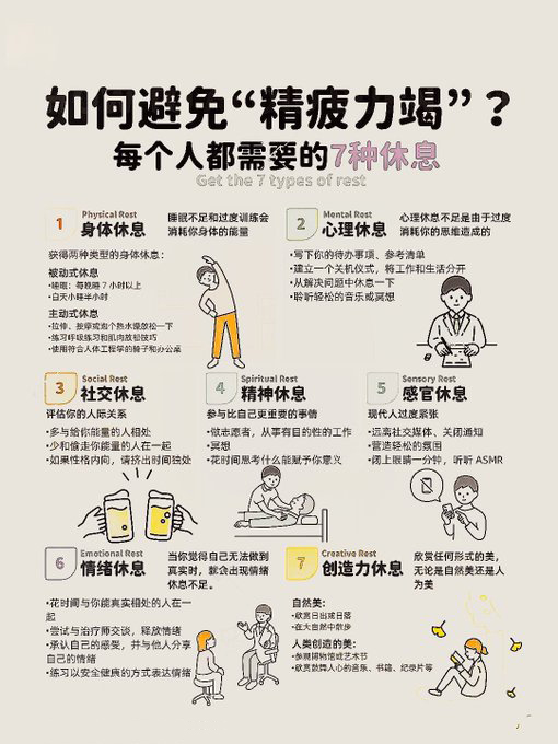 如何避免精疲力竭